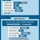 「31省区市新增确诊14例均为境外输入」〃31省区市新增确诊例9例为境外输入