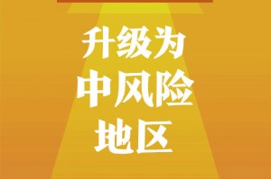 【山东3个中风险地区/山东的中风险区】