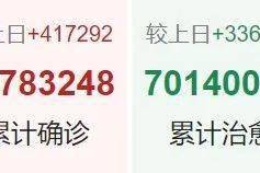 大连疫情最近新增.大连疫情最新消息昨日新增人数