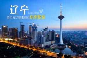 辽宁鞍山1例核检异常人员轨迹公布-辽宁鞍山一例新型冠状