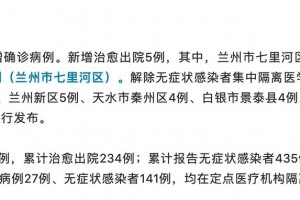 31省区市新增无症状感染者23例-31省区市新增本土无症状104例