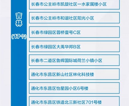 最新疫情辽宁〃辽宁最新疫情公告