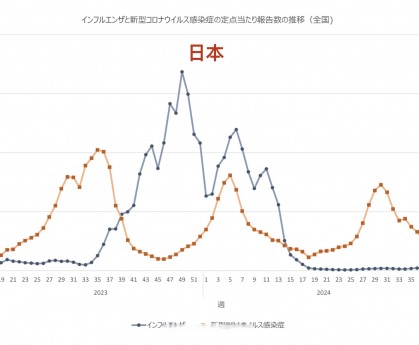 浙江新增本土阳性24例-浙江新增感染者轨迹