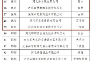 “河北新增本土确诊6例” 河北新增1例本土确诊病？