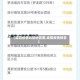 【咸阳疫情风险地区图,咸阳疫情报告】