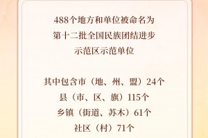 31省新增5例2例本土,31省区市新增本土2例