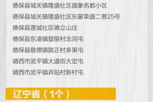 西安一地升为高风险.西安算高风险吗