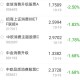 今日盘点“微扑克辅助功能介绍”助赢开挂器（安装教程）