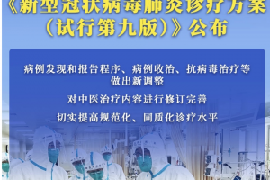 上海连续三天新增超2万︰(上海又增加三例)