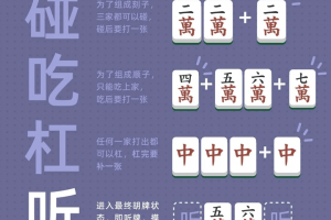 玩家必备“小程序雀神广东麻将必赢神软件”万能开挂神器（真的有挂）