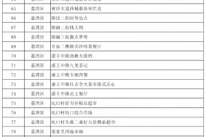 广州疫情,广州疫情什么时候结束