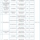 31省新增本土确诊2204例︰(31省新增确诊92例 本土73例)