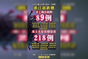浙江新增4例本土确诊.浙江新增确诊病例3例