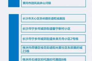 上海中高风险地区名单最新,上海中高风险地区划分