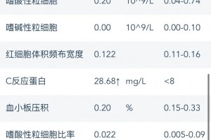 北京新增17例确诊〃北京新增17例肺炎