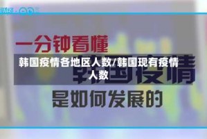 韩国疫情各地区人数／韩国现有疫情人数