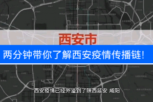 西安最新疫情报告-西安最新疫情播报