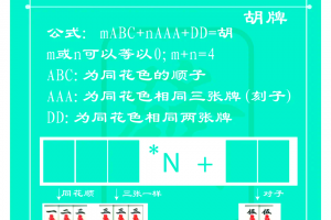 实测教程“贵阳捉鸡麻将开挂神器下载”(确实有挂)