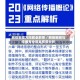 网络新闻方向就业前景／网络新闻与传播专业就业前景分析