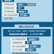 “31省份新增本土确诊21例在内蒙古” 全国31省新增确诊3887例内蒙古病例？