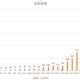 天津昨天增45例本土阳性︰(天津今天新增本土病例)