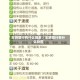 车辆限行有什么现象／车辆限行有什么处罚