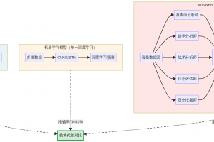 实测分析“德州来玩app有挂吗”了解开挂过程
