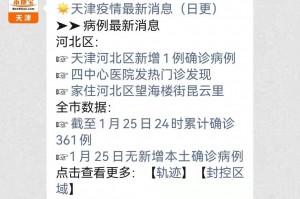“河北疫情最新消息今天” 河北疫情最新数据消息14例？