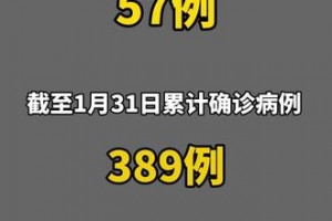 湖南新增1例本土确诊、1例本土无症状-湖南新增1例本土确诊,1例本土无症状病例