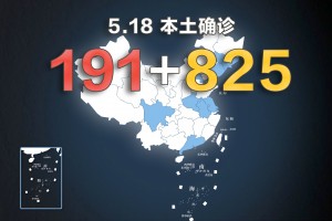 本土新增确诊18例涉8省市︰(本土新增确诊破百)