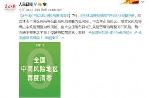 【天津近来是什么风险地区/天津近来是什么风险地区呢】