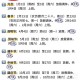 五一放假安排︰(五一放假安排放假调休共5天)