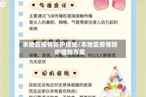 本地区疫情防护措施／本地区疫情防护措施方案