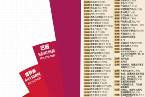 「浙江省新增42例」〃浙江省新增5例