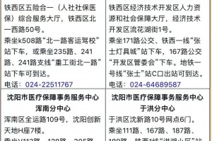 【辽宁新增2例本土/辽宁新增2例本土确诊病例详细情况】