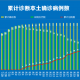 南京又出现一例新冠病毒-南京出现一例新型病毒