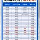 距离2020年高考还有多少天︰(高考是什么时候?)