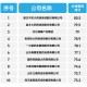 2024年4月工作日.21年四月工作日