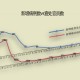 北京疫情最新统计.北京疫情最新通报数据