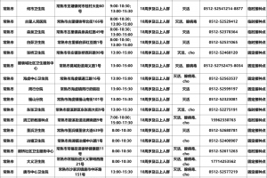 苏州最新疫情.苏州最新疫情情况报告