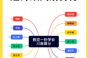 玩家必读“四川蜀山麻将有人用挂吗”万能开挂神器（真的有挂）