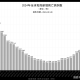 北京疫情最新报告,北京疫情最新公布数据