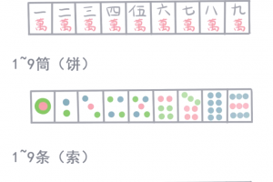 我来告诉你“小程序雀神麻将怎么控制输赢”开挂通用版（必备神器）