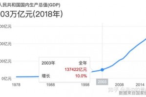 【31省新增本土确诊26例涉及7省市/31省区市新增本土确诊29例】
