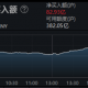 我来教教大家“WePoker开挂神器免费下载”必赢神器通用版
