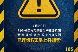 “大连新增6例病例” 大连新增六例？
