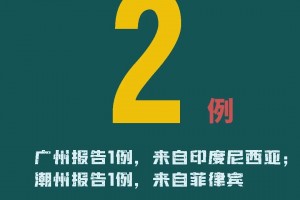 31省区市新增境外输入24例.31省新增境外输入12例