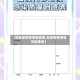 【各地区疫情等级查询,各地疫情等级风险查询】
