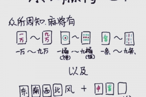 揭秘科普“网上打麻将有没有挂”的确有挂