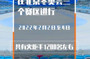 冬奥会时间2022具体时间.冬奥会时间2022具体时间是几点